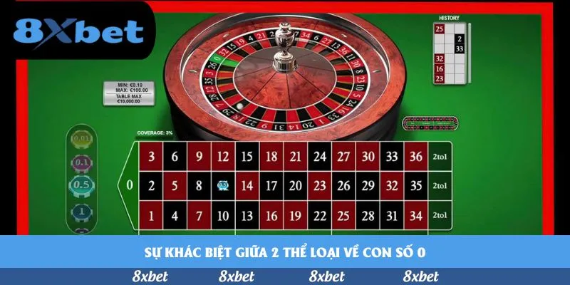 8xbet - 188bet đại lý